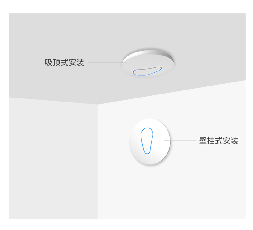 室内定位基站安装方式图示